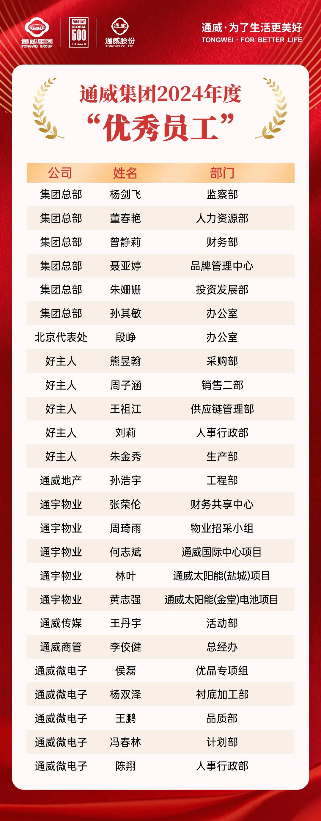 37fbc41d65b91bd1bb124d84f34546e1.jpg 37fbc41d65b91bd1bb124d84f34546e1.jpg