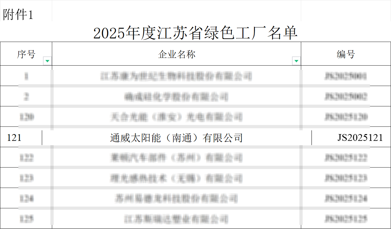 516ae9bec27ac72c8dd8ea96815967c0.png 516ae9bec27ac72c8dd8ea96815967c0.png